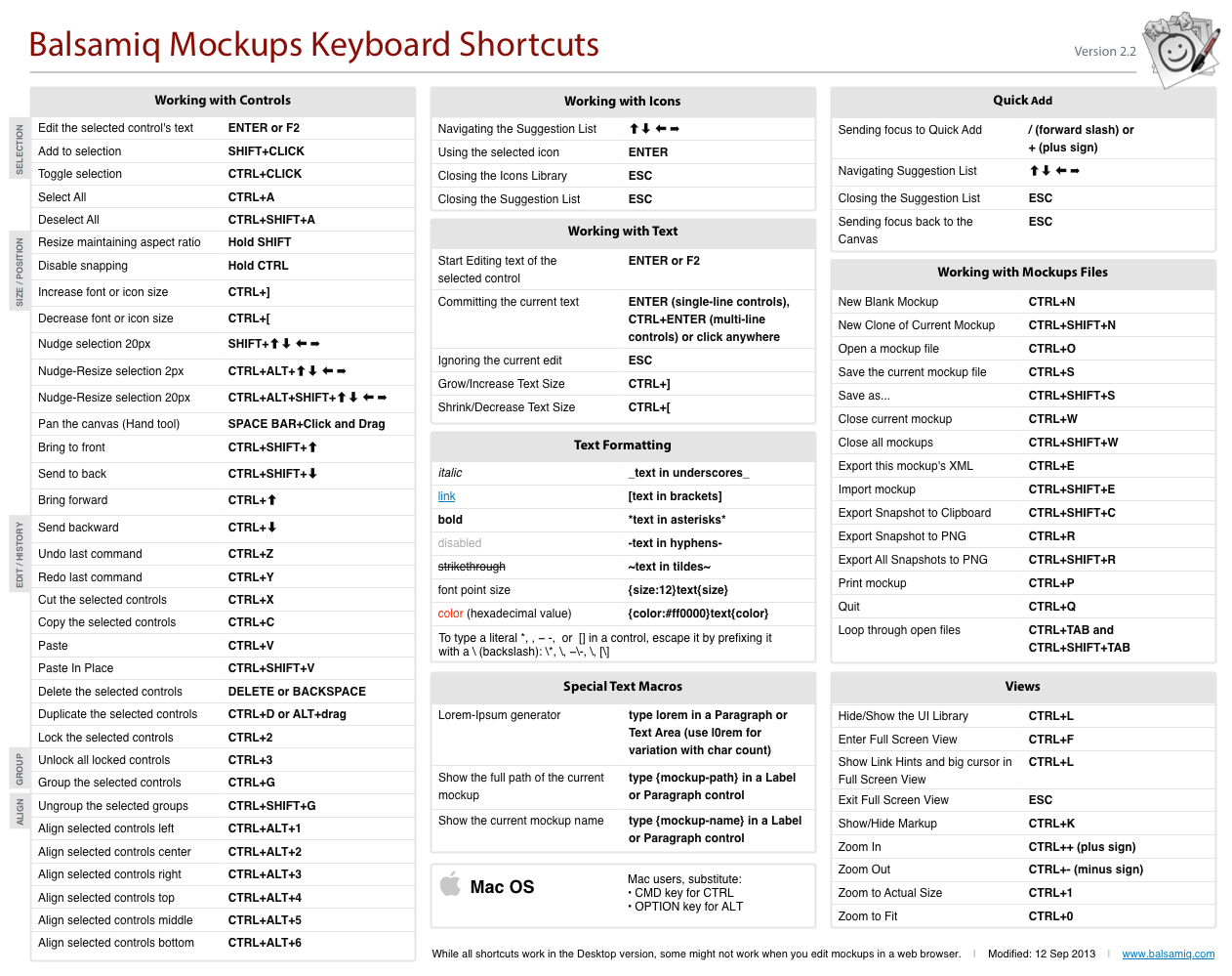 quick keys for word on mac